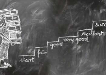 Mastering the Art of Strategic Thinking: Inspiring Quotes to Drive Success