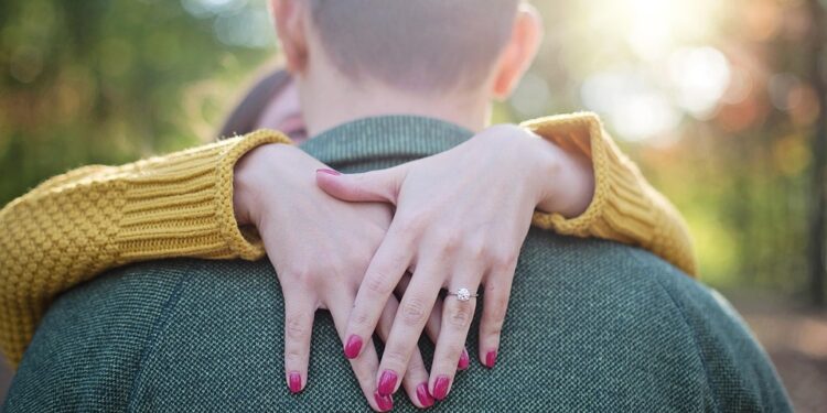 Embracing the Power of Commitment: Inspiring Quotes to Fuel Your Success